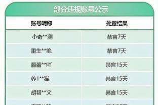 泰晤士报：英国警方将会严厉打击与足球相关的犯罪活动